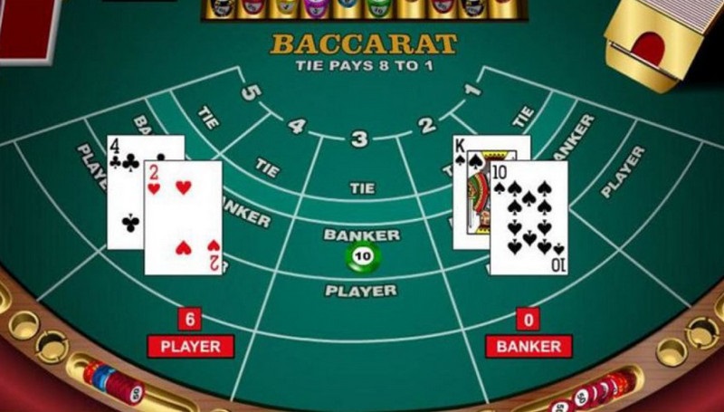 vài thuật ngữ trong Baccarat Ole777