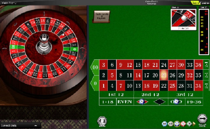 Top các chiến thuật chơi Roulette Ole777 dễ ăn tiền